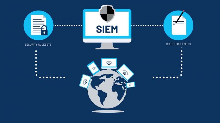 SIEM системы сравнение: как выбрать решение под реальные потребности бизнеса